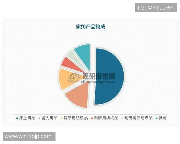 深度分析:液化天然气行业的运营策略与发展趋势探讨 深度分析:液化天然气行业的运营策略与发展趋势探讨