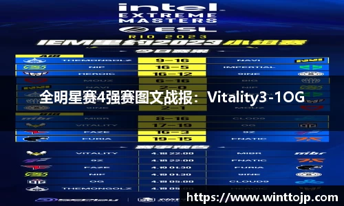 全明星赛4强赛图文战报：Vitality3-1OG